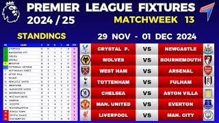 EPL FIXTURES TODAY - Matchweek 13 • EPL Table Standings Today • Premier League Fixtures 2024/25