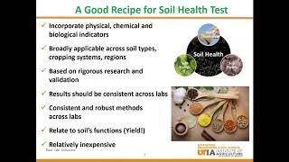 Soil Health Tests: Challenges and Opportunities for Tennessee