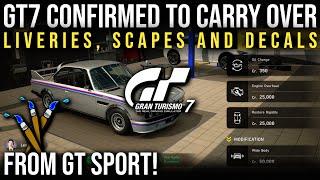 GT7 Will Import Liveries, Vynl Groups and Scapes Photos from GT SPORT!