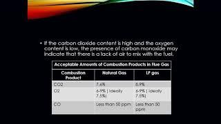 Combustion Efficiency