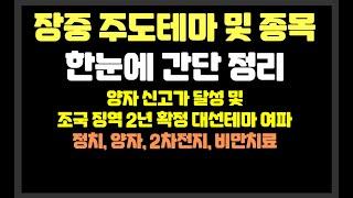 이재명 관련주 하락과 반사수혜 우원식,이준석 계속 강한 양자,드론등/ SG글로벌,폴라리스AI,에스와이스틸텍,PN풍년,루닛,엑스게이트,제이씨현시스템,대원전선,동신건설