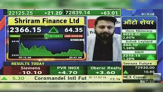 Shriram Finance Share News Today: Shriram Finance Share Latest News Today | 14th May 2024