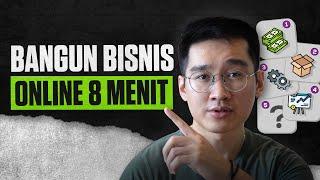 5 Step Bikin Bisnis Online dalam 8 Menit