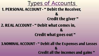 Types of Accounts with Rules - PERSONAL, REAL & NOMINAL ( व्यक्तिगत, वास्तविक और नाम मात्र के खाते)