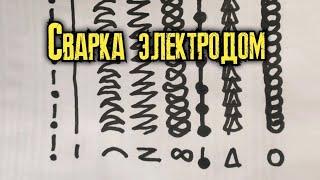 Самые популярные движения электродом.Зачем нам разные движения электродом?How to guide the electrode