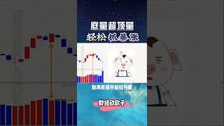 看懂这根成交量，轻松识别底部抓暴涨！ #shorts