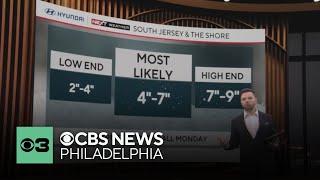 What to know about Monday's winter storm hitting the Philadelphia region