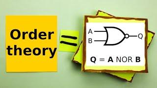 What is...order theory?