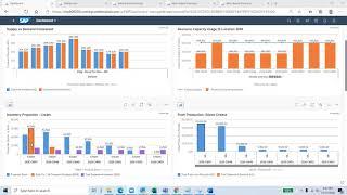 Dairy Industry - IBP Tex Mex Supply Planning