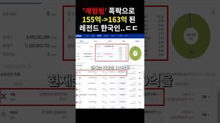 한국 계엄령 코인 폭락으로 하루 만에 '8억'을 번 남자..ㄷㄷ