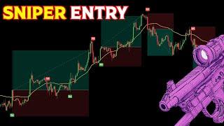 Sniper Entry Strategy | Double Exponential Mmoving Average + Supertrend