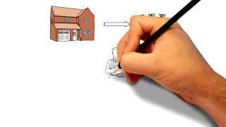 HOW, We Buy Houses - BUY AND Sell House Fast Cash NJ