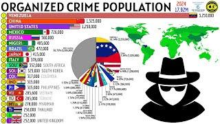 The Countries with the Most People in Organized Crime