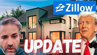 ZILLOW: The Housing Market Pandemonium