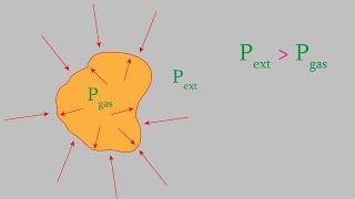 Physical Chemistry, Part 15:  Heat, Work, and Thermodynamics
