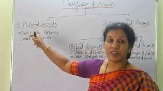 Accounting Rules -  "Classification of Accounts" By Dr.Devika Bhatnagar