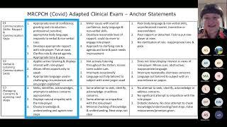 Ace the Clinical MRCPCH (09/01/2023)