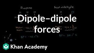 Dipole–dipole forces | Intermolecular forces and properties | AP Chemistry | Khan Academy