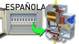 MCB, ¿cómo funcionan?
