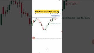 BREAKOUT STOCK FOR TOMORROW | 22/08/24 | INTRADAY STOCK FOR TOMORROW | #shorts | #ytshorts |