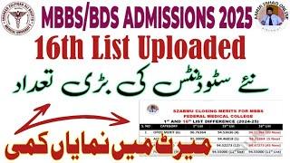 SZABMU 16th Merit List | Big Change with New Students | Merit Dropped