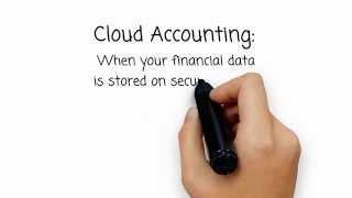 Why Cloud Accounting? - FusePhase