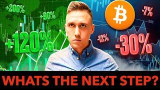 Why Did Markets Go Crazy Today?