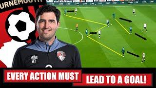 How Iraola Has Made Bournemouth The Prem's Most Feared Side! | Tactical Analysis