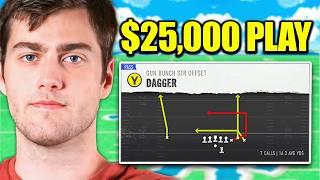 How Dcroft’s Genius Offense Won Him $25,000