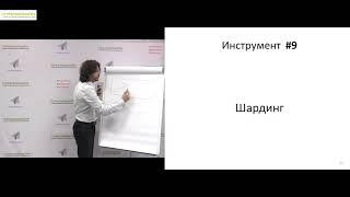 Олег Бунин - Пошаговый алгоритм разработки высоконагруженной системы