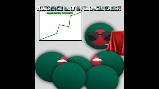 Avarage Day In Bangladesh (Part 2). #shorts #youtubeshorts #countryballs #bangladesh #trending