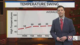 Sunday Morning Weather - 12/22/24