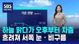 [날씨] 하늘 맑다가 오후부터 차츰 흐려져 서쪽 눈 · 비구름 / SBS