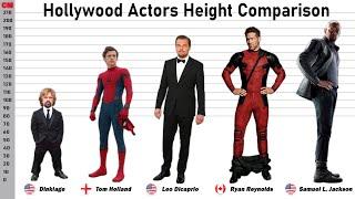  Shocking Heights of Famous Actors - Shortest to Tallest