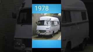 Evolution of Force tempo traveller (1949-2023)