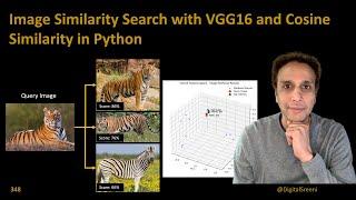 348 - Image Similarity Search with VGG16 and Cosine Distance