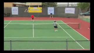 TFT -- The Final Tennis