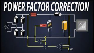 Power Factor Correction | Active Power Factor Correction | PFC Control | Boost PFC