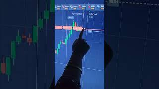 How to win every trade in Quotex  | quotex trading | #quotex #trading #quotexgirl #short