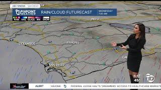 ABC 10News Pinpoint Weather with Meteorologist Vanessa Paz