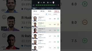 OEI VS LCA Dream11 Prediction #shorts
