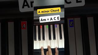 How To Play A minor Chord On Piano?