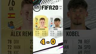 ALEX REMIRO VS GREGOR KOBEL FIFA COMPARISON  #eafc24 #fifa23 #shorts