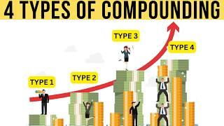 4 TYPES OF COMPOUNDING| THE Best Effective WayS to Compound Your Investments and Become Rich