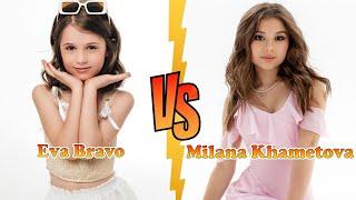 Eva Bravo Play VS Milana Khametova Transformation  New Stars From Baby To 2024