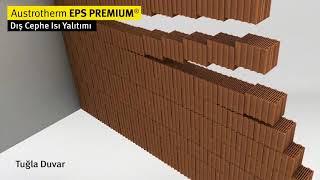 Austrotherm EPS PREMIUM® Isı Yalıtım Levhası