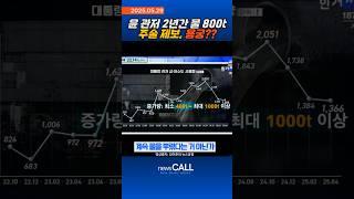 윤석열 관저 2년간 물 800t 사용. 주술 제보, 용궁 기도?? #대통령관저