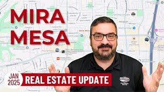 San Diego Real Estate Update - Mira Mesa - January 2025