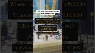 TDS Rate % for Contractor / Sub- Contractor in India | TDS rates | KSMD& Associates