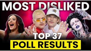 TOP 37: Most Disliked Songs of Eurovision 2024 - Based on Our Audience Poll